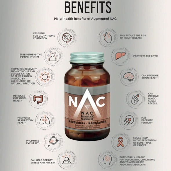 Augmented NAC | Advanced Detox & Immune Support Supplement – MicroBio ...