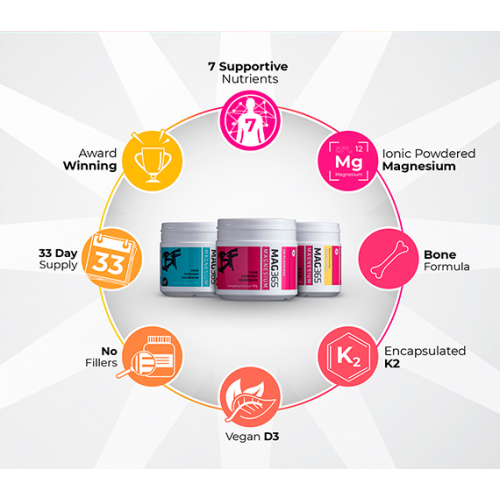 MAG365 Bone Formula Magnesium Exotic Lemon 180g – MicroBio Health™